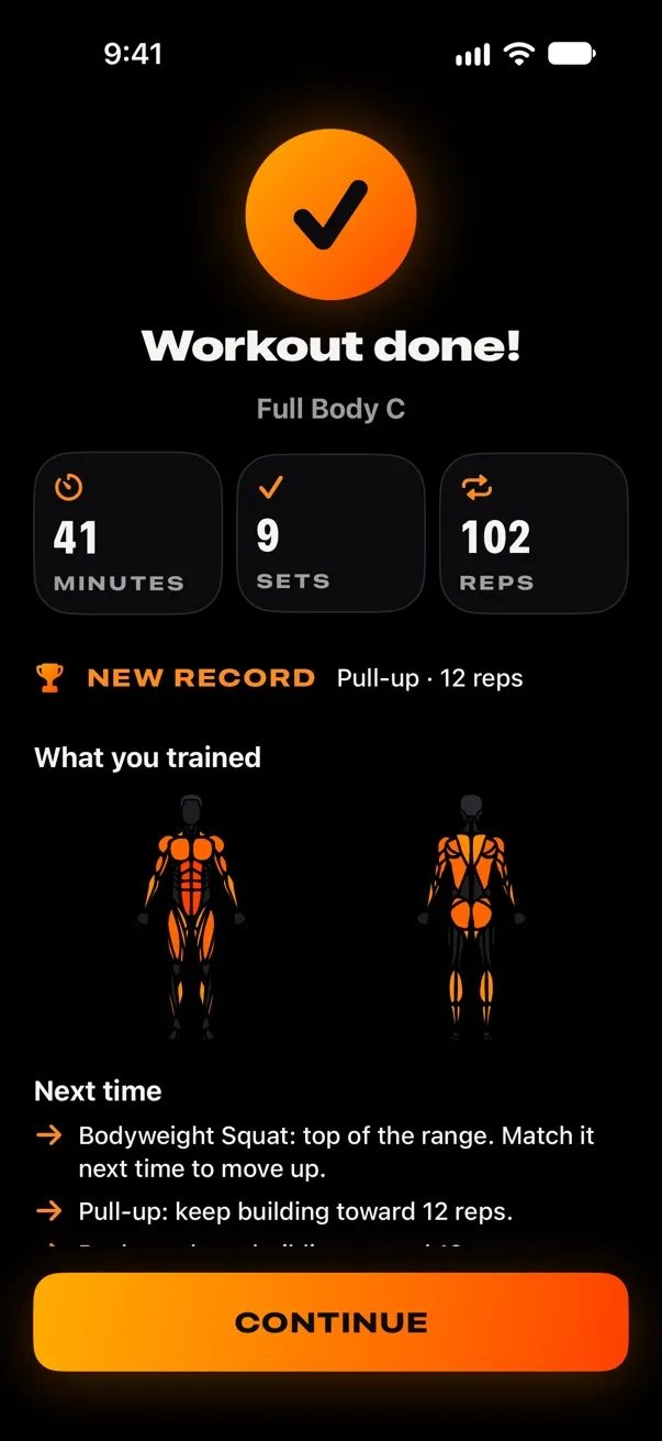 The workout summary